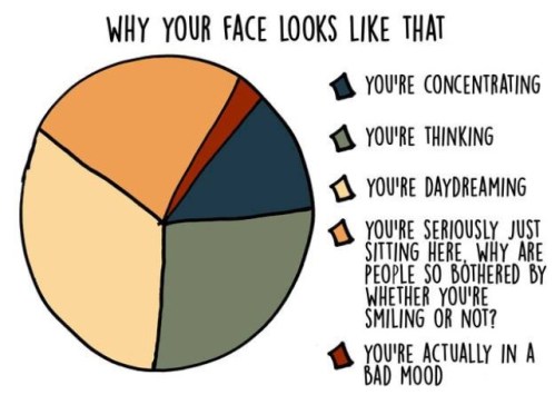 resting bitch face introverts